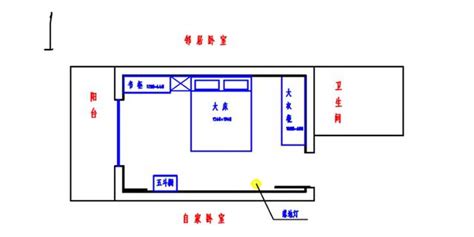 床頭朝西化解